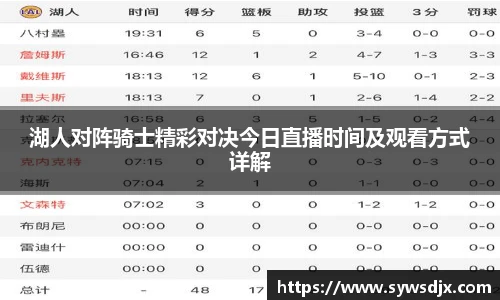 湖人对阵骑士精彩对决今日直播时间及观看方式详解